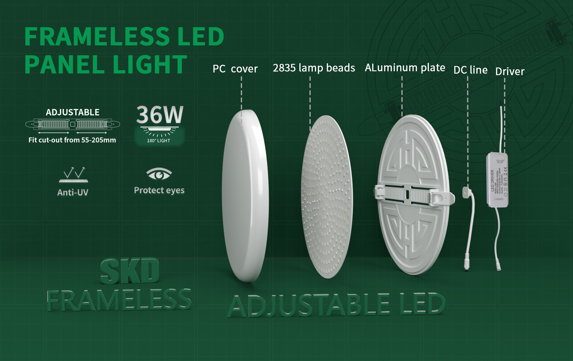 6W 9W 12W 18W 24W 36W panel de luz redondo led