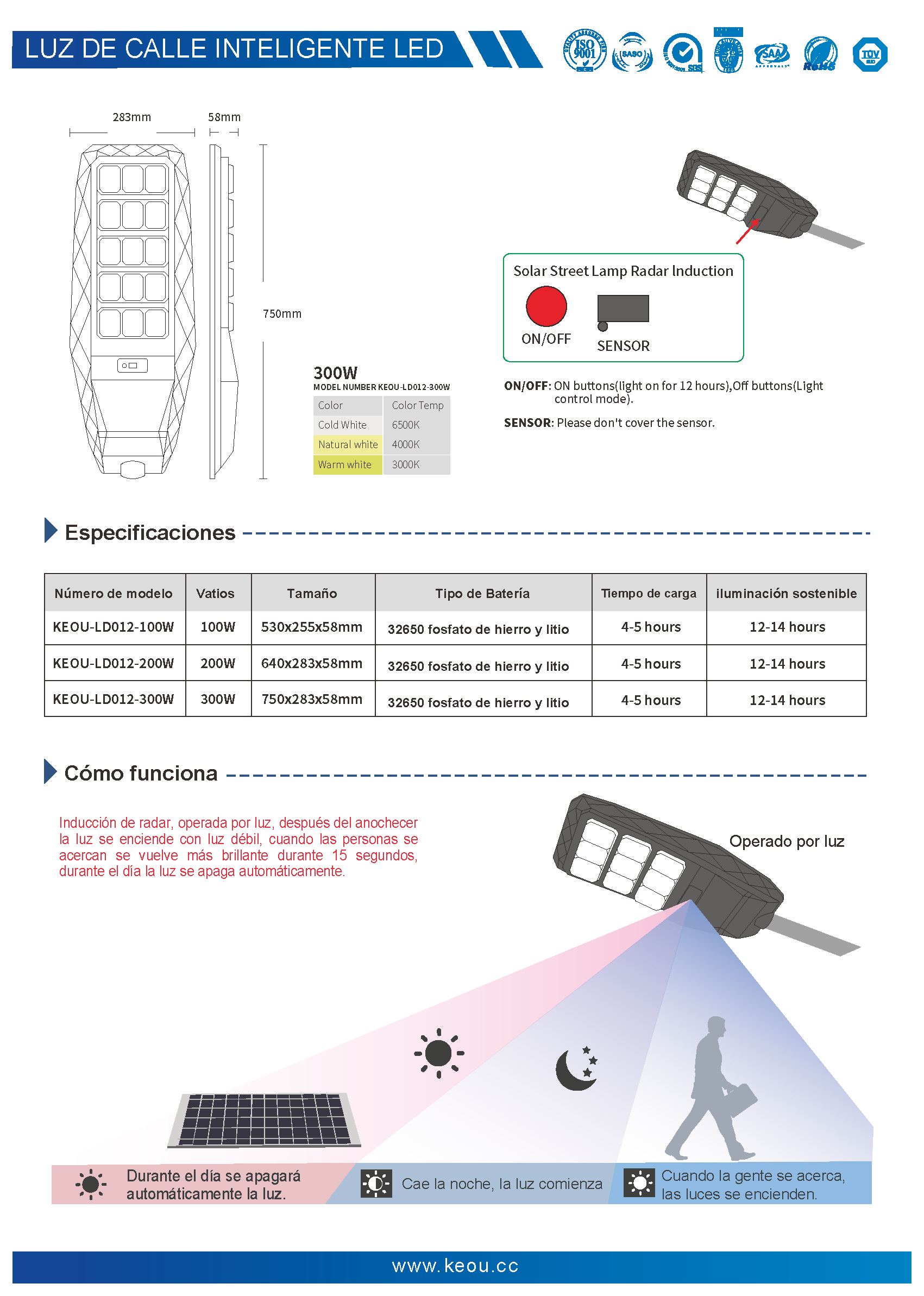 KEOU farola solar impermeable 100W 200W 300W IP66