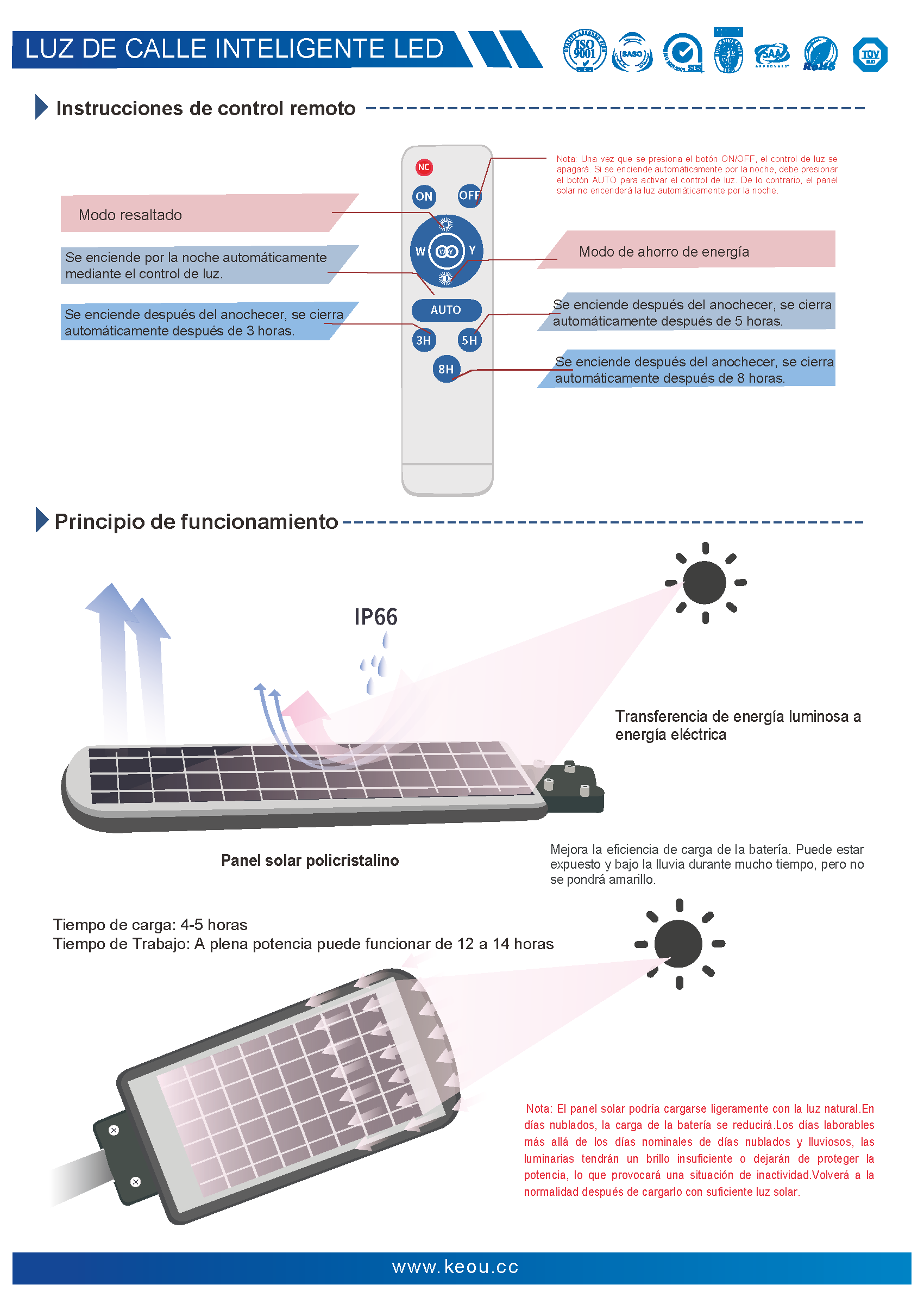 KEOU farola solar impermeable 100W 200W 300W IP66