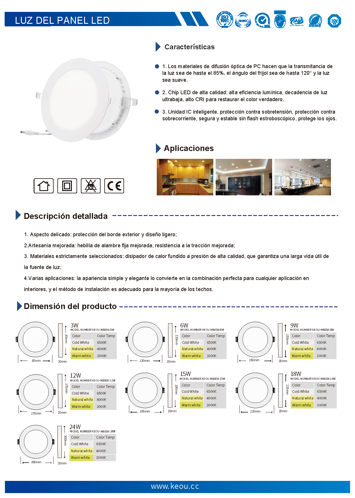 9W 12W 15W 18W 24W panel de luz Led ultrafino